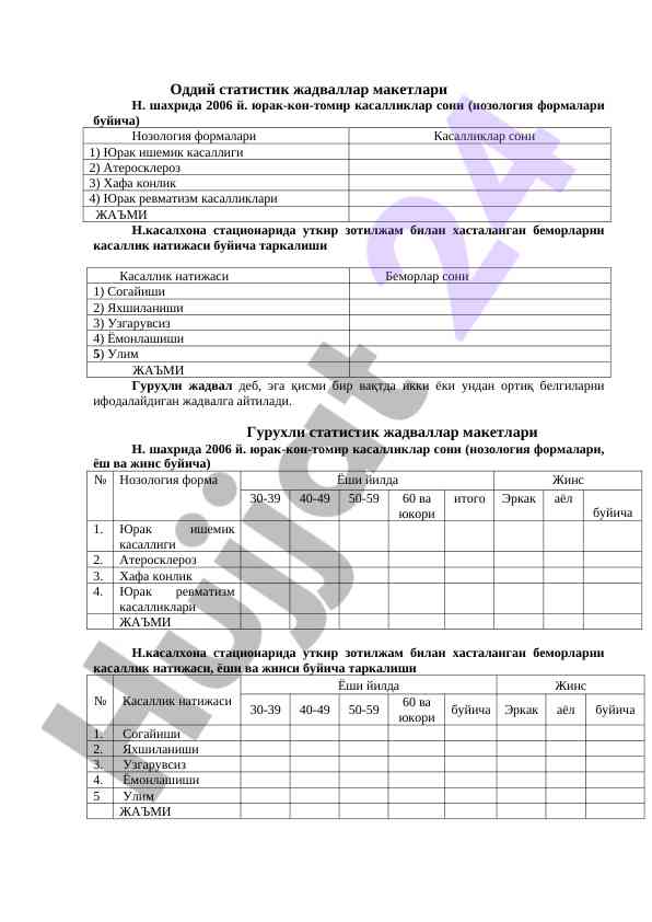 Oddiy statistik jadvallar maketlari tajribasi
