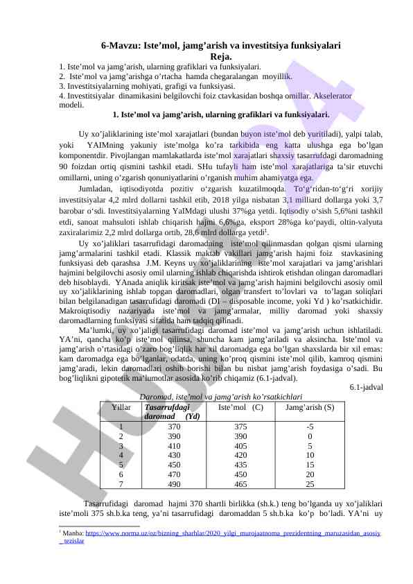 Istemol va jamg'arish funksiyalari tahlili