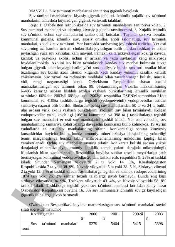 Suv ta'minoti manbalarini sanitariya gigenik baxolash