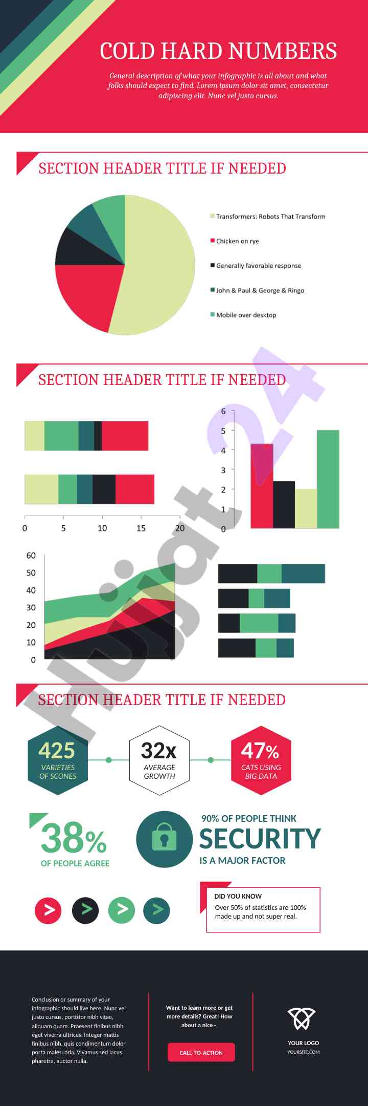Cold hard numbers infographic overview