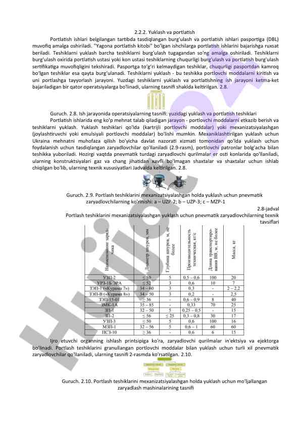 Yuklash Va Portlatish Jarayoni