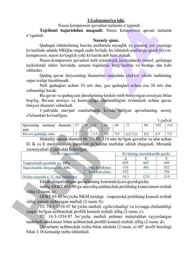 Nasos kompressor quvurlari turlarini o‘rganish