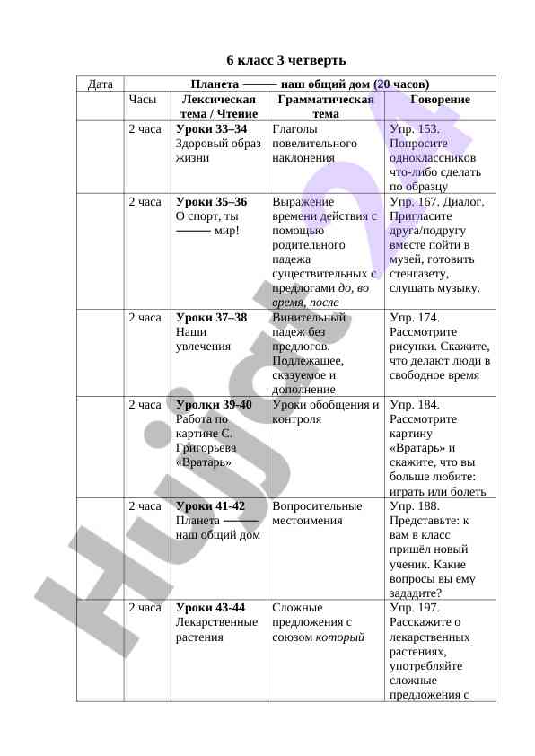 Matematika dars ishlarining 3-chorak ko'rinishi