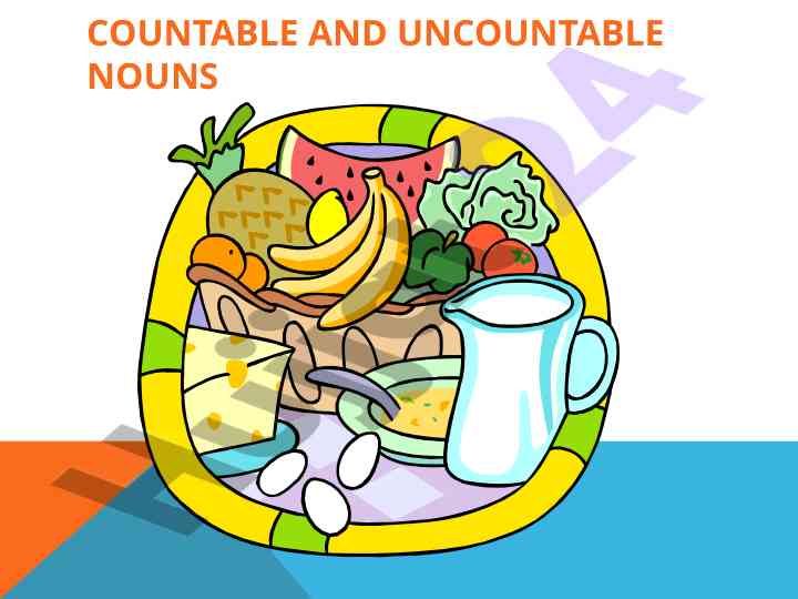 Countable and uncountable nouns learning objectives