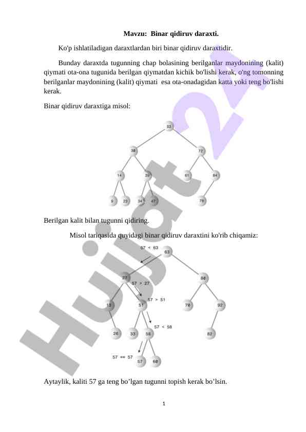 Binar qidiruv daraxti nazariyasi va amaliyoti