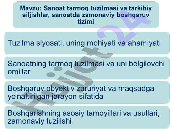 Iqtisodiy siyosatning tuzilmasi va o'zgarishlar