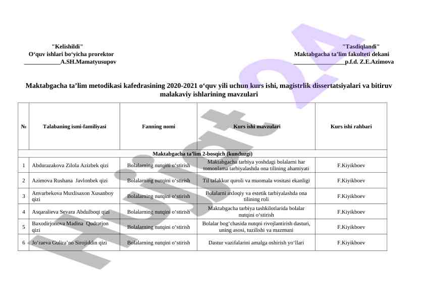 Maktabgacha ta'lim metodikasi kurs ishlari mavzulari