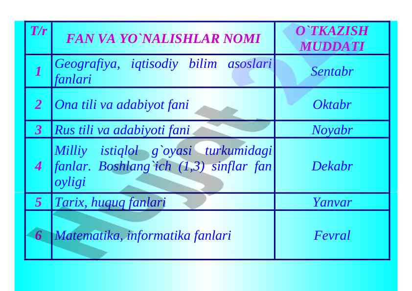 Fan oyliklarini o'tkazish jadvali