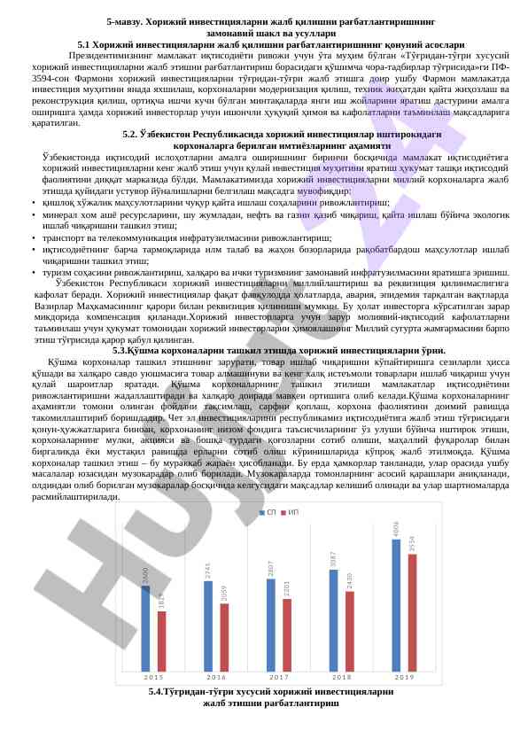 Xorijiy investitsiyalarni jalb qilish usullari