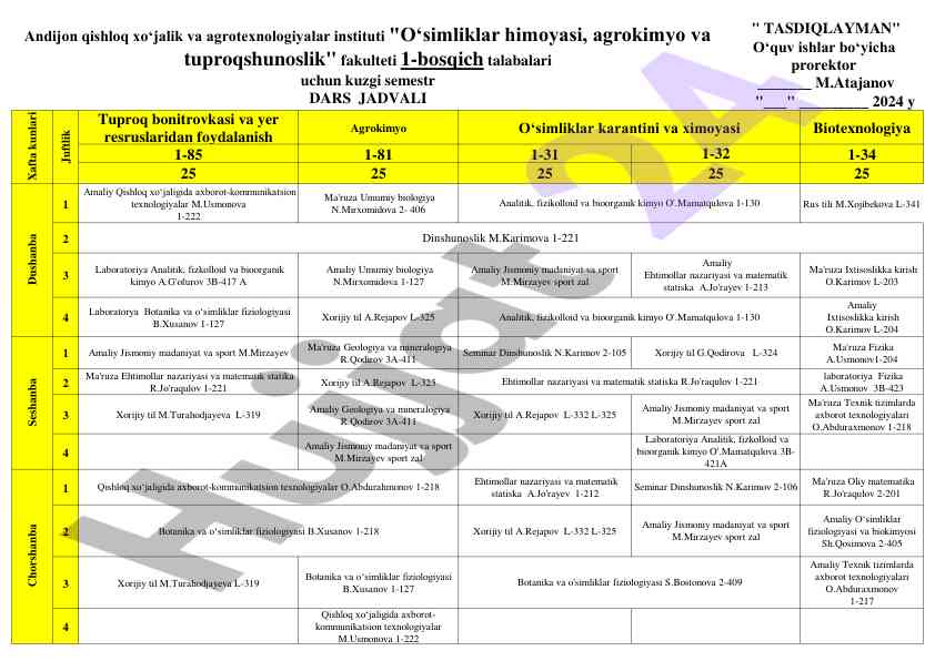 Agrokimyo va biotexnologiya kurs ishlari