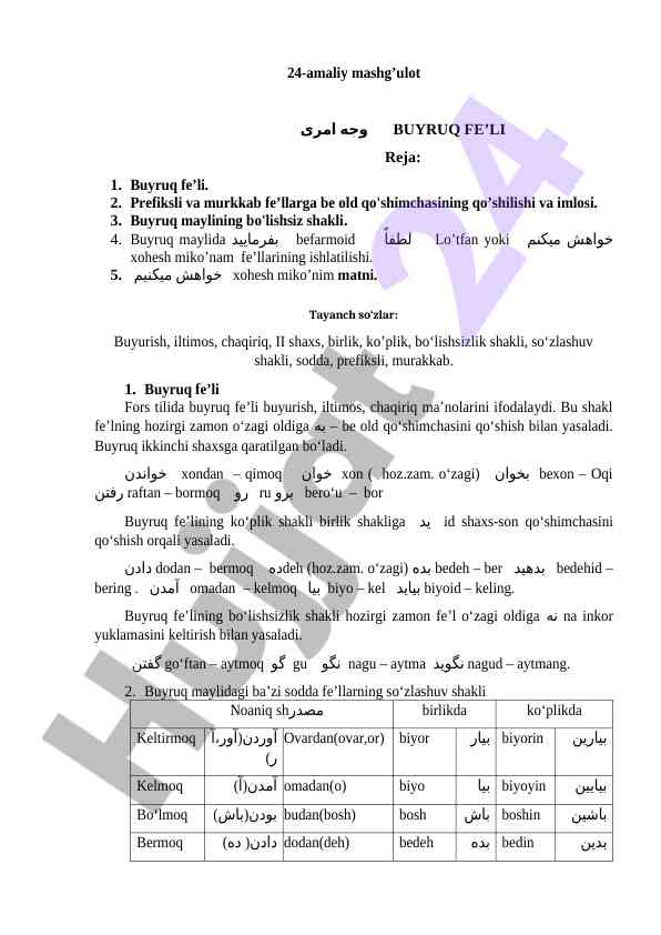 Buyruq fe’li va uning shakllari haqida ma’lumotlar