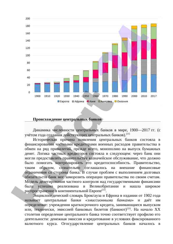 Происхождение центральных банков и их роль