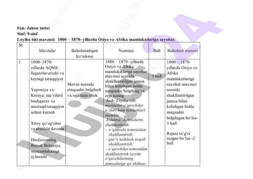 1800 – 1870 yillarda osiyo va afrika mamlakatlariga sayohat