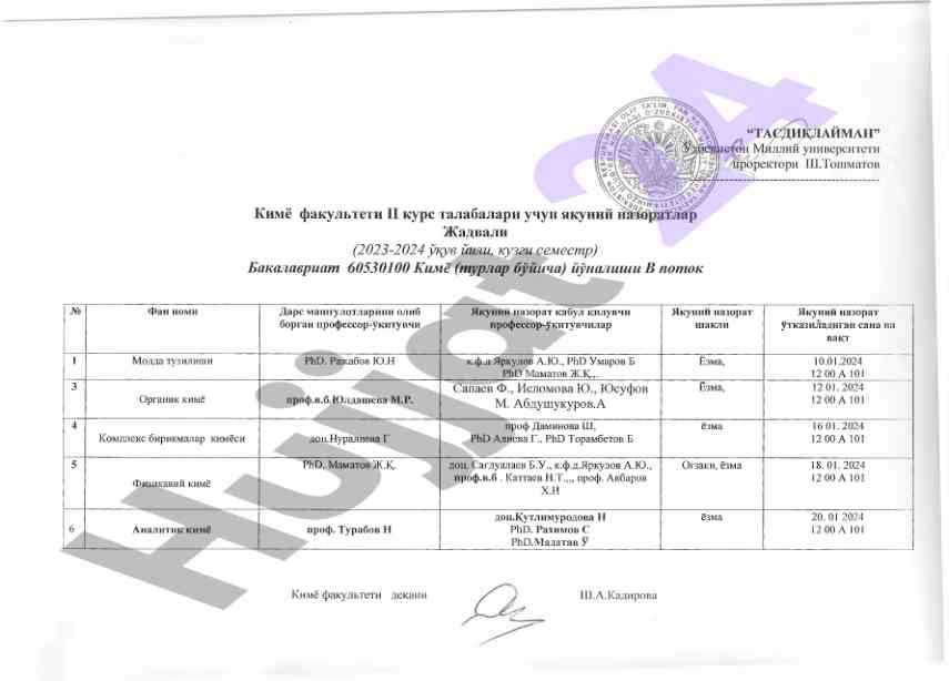 Ii kurs talabalari uchun kimyo yakuний jadvali
