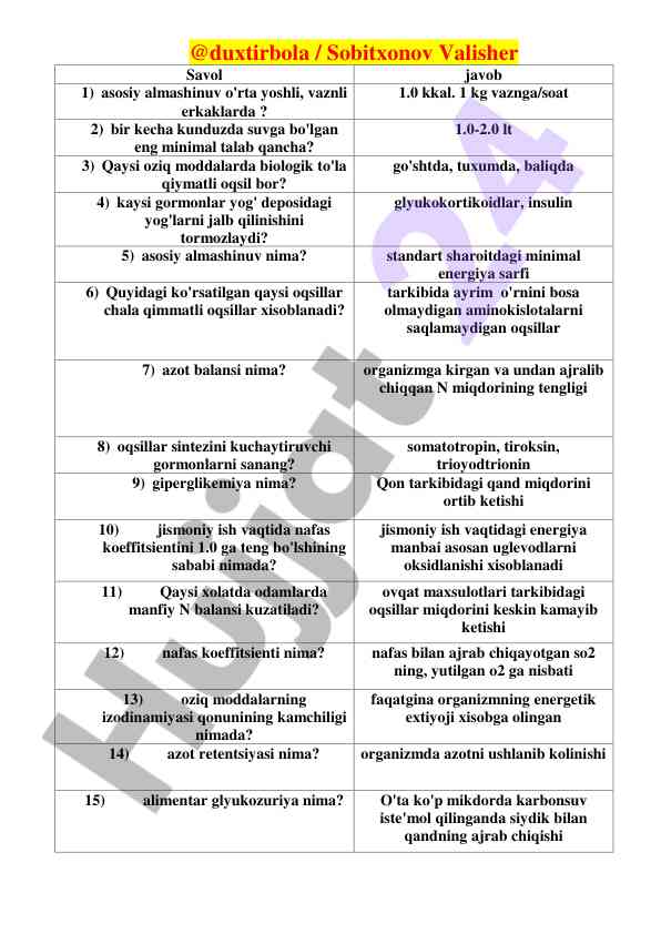 Asosiy almashinuv va oziq moddalar haqida savollar