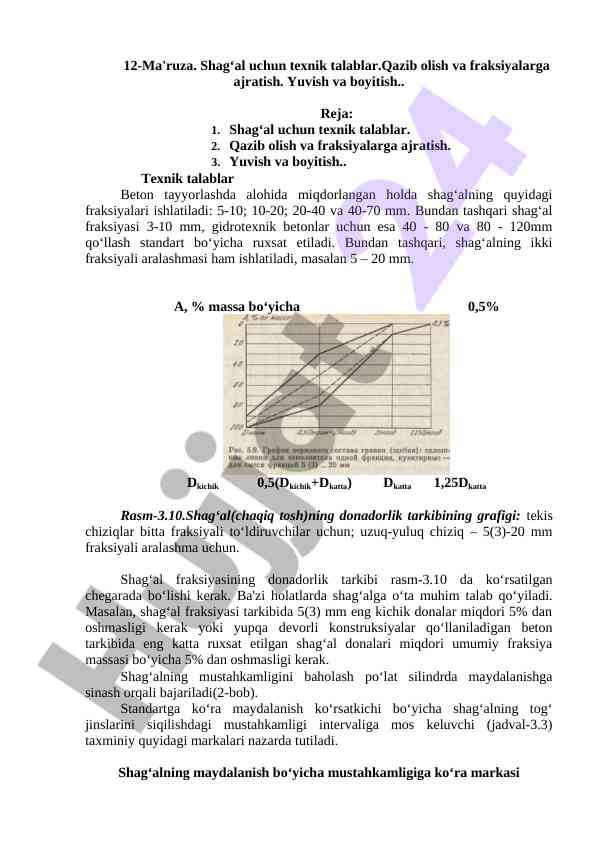 Shag‘al uchun texnik talablar va fraksiyalar