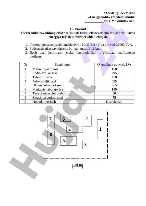 Energetika tizimlari va energiyani tejash tadbirlarini tanlash