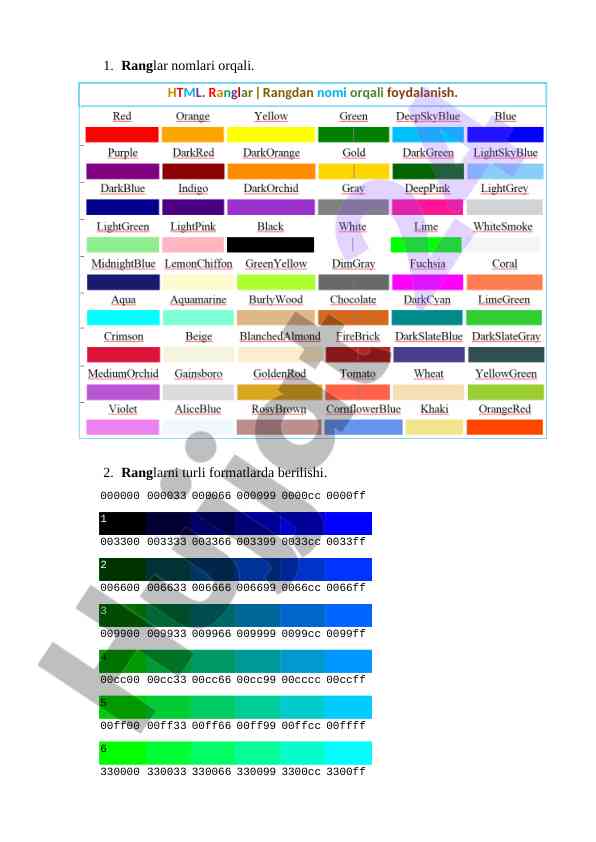 Colors representation in different formats