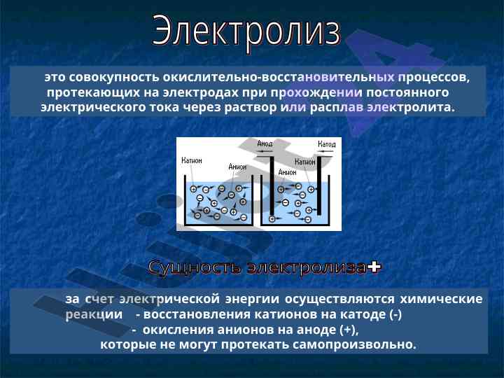 Электролиз химических процессов и применение