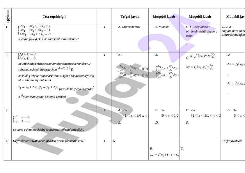 Matematika test topshirig'i va formulalar