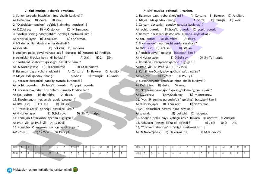 7-sinf maktab musiqa vaqti sinov savollari