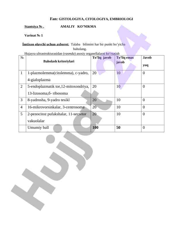 Gistologiya va sitologiya amaliy ko'nikmalar