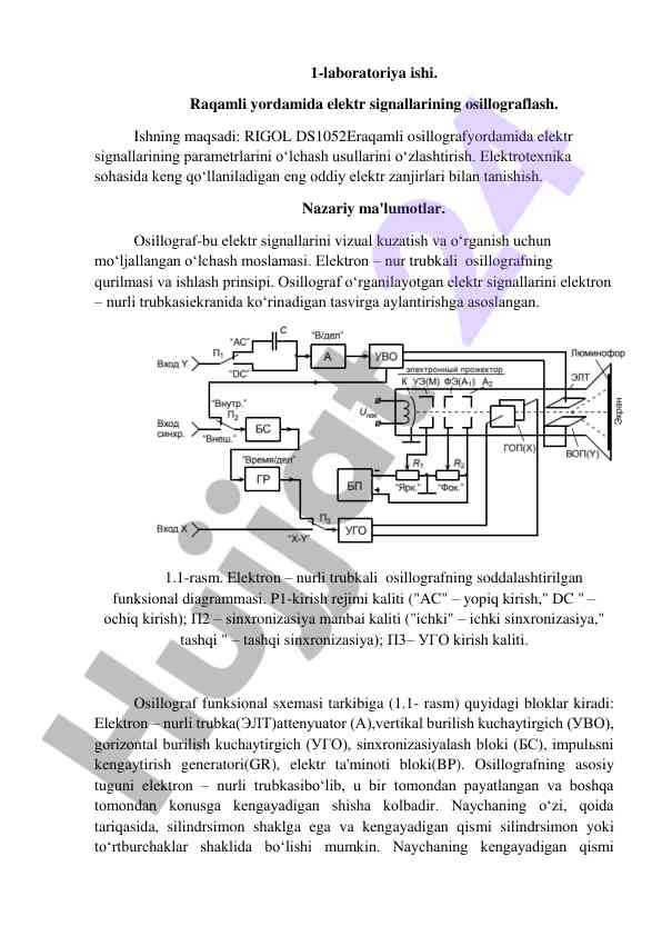 Laboratoriya ishida raqamli osillografiya o‘rganish