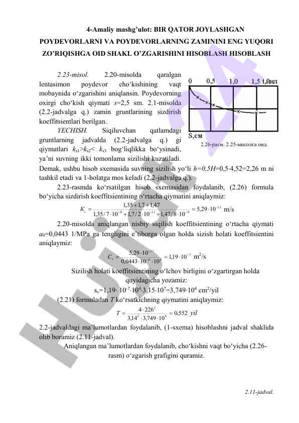 Po‘devorlarning zamini va siqilish ko‘effitsientlari