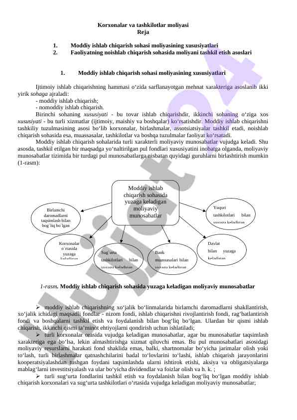 Moliyaviy munosabatlar va tashkilotlar moliyasi