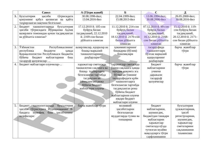 Buxgalteriya hisobi tizimlari va yўriqnomalar