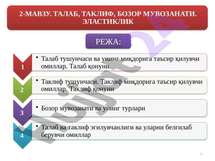 Bozor muvozanati va narx tahlili