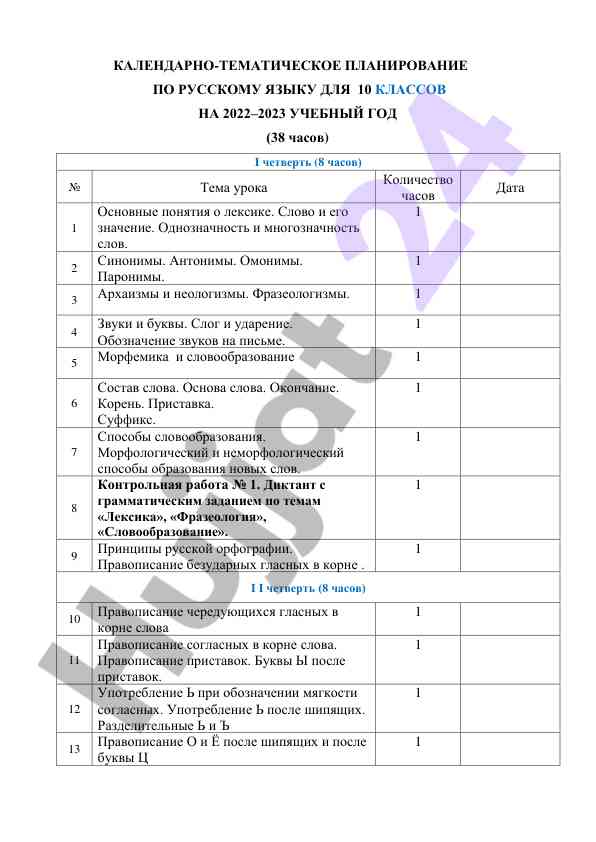 Kalendarno-tematicheskoye planirovanie po russkomu yaziku