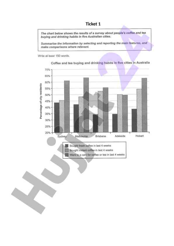 Tiketlar bilan ishlashning asosiy qoidalari