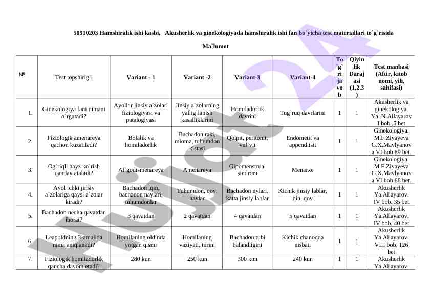 Test materiallari bo'yicha ma'lumotlar