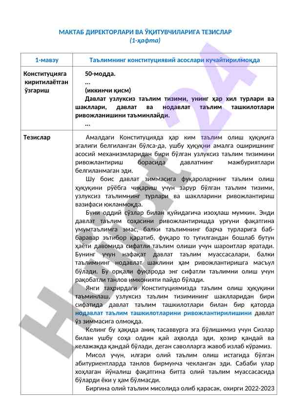 Maktab direktorlariga va o‘qituvchilariga tezislar