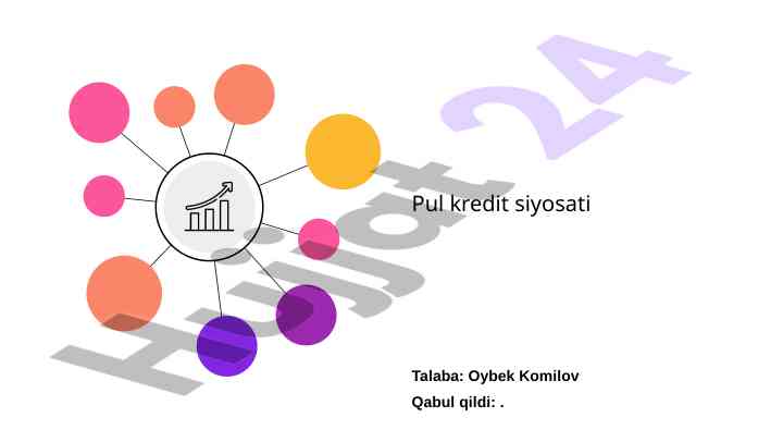 Pul kredit siyosati tahlili va amaliyotlari