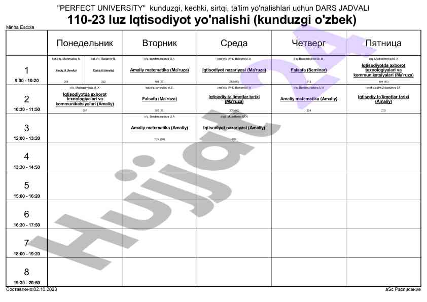 Iqtisodiyotda axborot texnologiyalari va kommunikatsiyalari