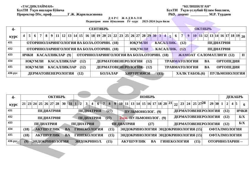 Dars jadvali pediatriya ishi yunalishi iv-kurs