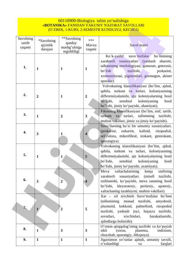 Botanika fanidan yakuniy nazorat savollari