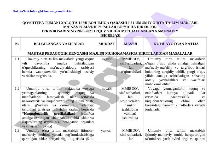 Umumiy ta’lim maktabida ma’naviy ishlar rejalari