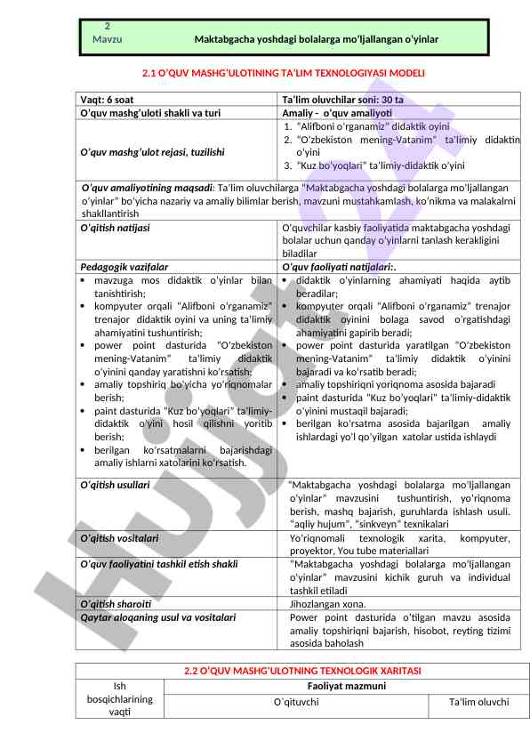 O‘quv mashg‘ulotining ta’lim texnologiyalari modeli