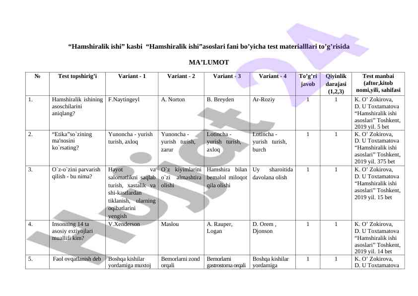 Hamshiralik ishiga oid test materiallari