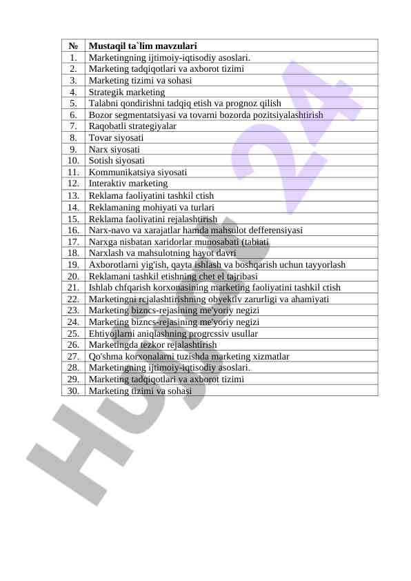 Marketingning Ijtimoiy-Iqtisodiy Asoslari