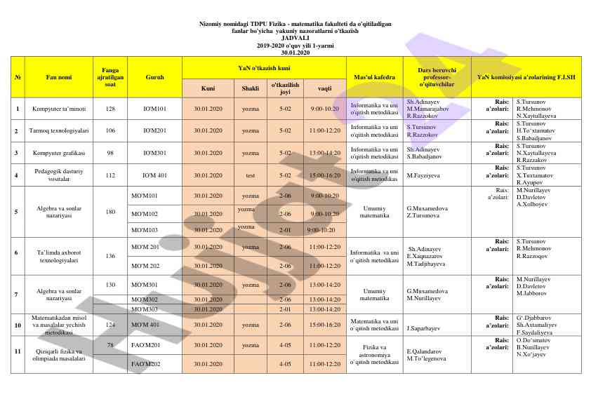 Fizika-matematika fakulteti yakuniy nazoratlar jadvali