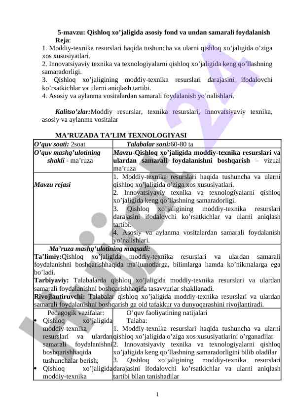 Qishloq xo'jaligida asosiy fond foydalanish