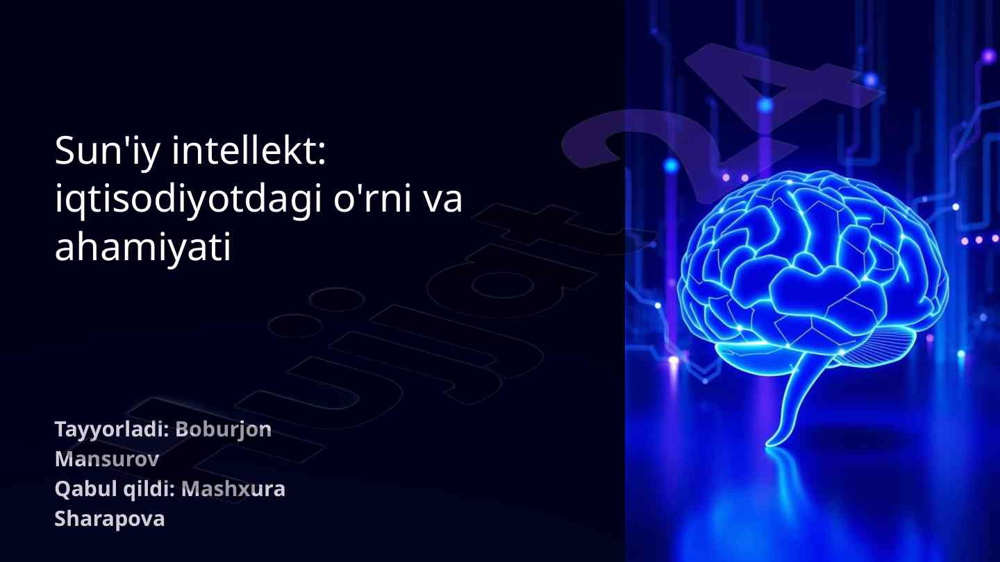Sun'iy intellekt texnologiyalarining rivojlanishi