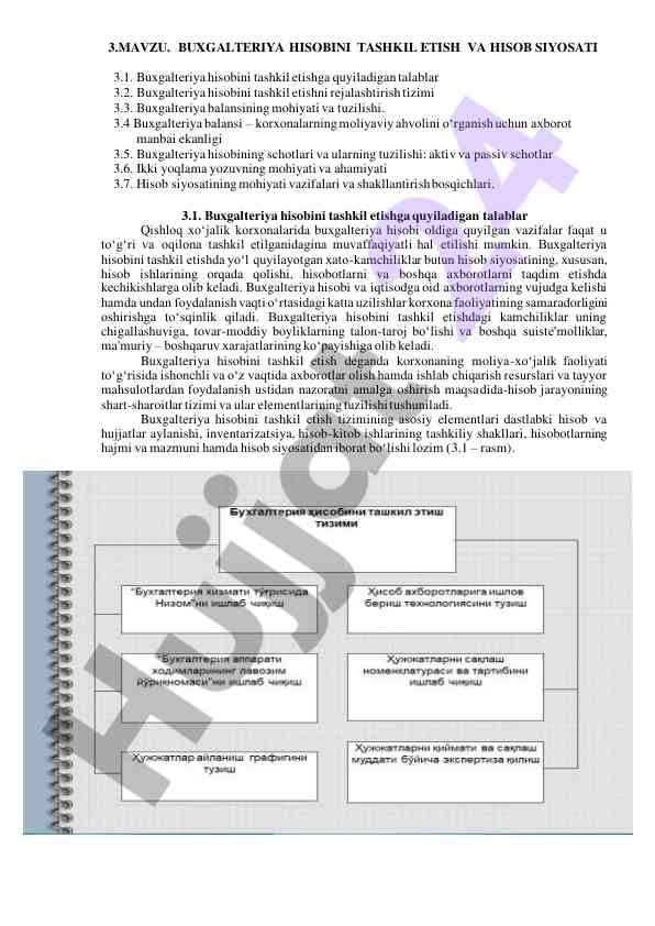 Buxgalteriya hisobini tashkil etish va hisob siyosati