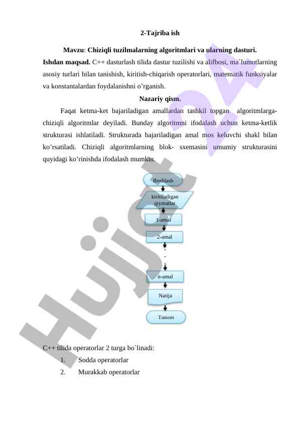 Chiziqli tuzilmalarning algoritmlari va ularning dasturi