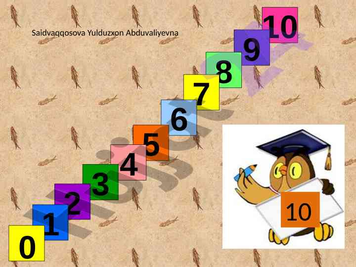 Matematik masalalar va yechimlar tahlili