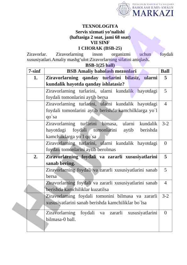 Ziravorlarning foydali xususiyatlari va sifatini aniqlash